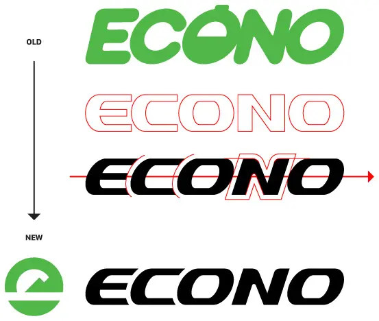 logo process logo process